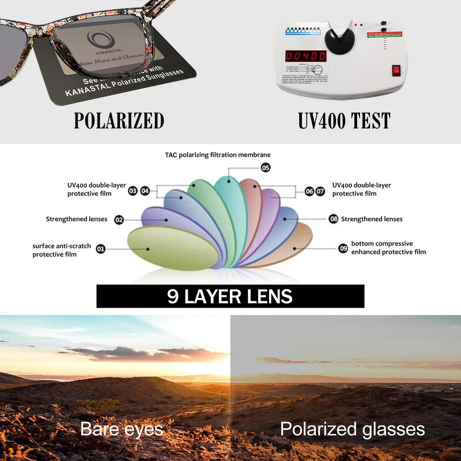Поляризовані сонцезахисні окуляри KANASTAL Чоловічі Жіночі Класичні Прямокутні UV400 Захист Ретро Унісекс, фото №6 Поляризовані сонцезахисні окуляри KANASTAL Чоловічі Жіночі Класичні Прямокутні UV400 Захист Ретро Унісекс, фото №6