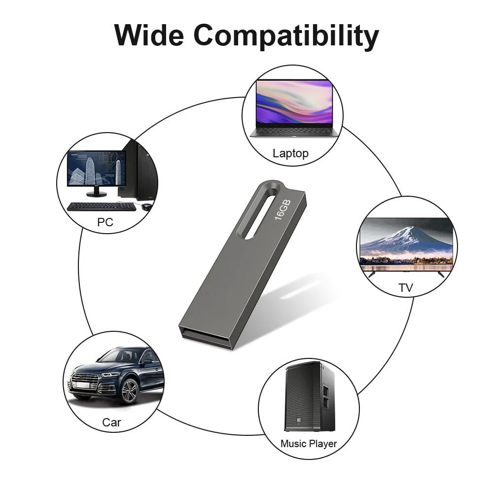 USB-флеш-накопичувач 16GB USB 2.0 (комплект 10 шт) Чорний, фото №6