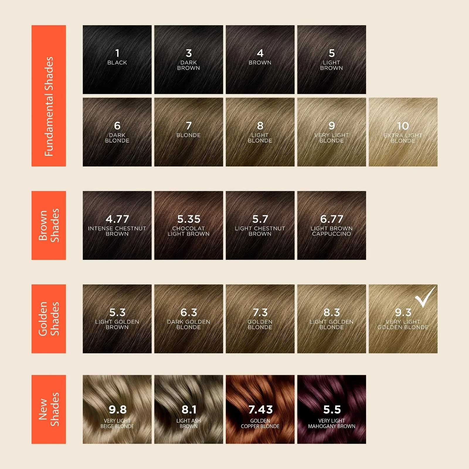 Фарба Phyto 9.3, фото №2 Фарба Phyto 9.3, фото №2