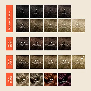 Фарба Phyto 9.3 ціна на synthetic.ua - Фото 1 Фарба Phyto 9.3 synthetic.ua - Фото 1