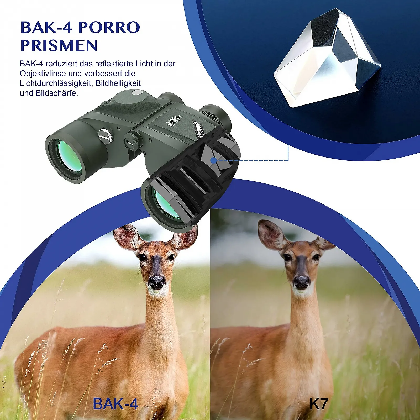 Бинокль Aomekie 10 x 50 Waterproof BAK4 FMC с дальномером и компасом, фото №3