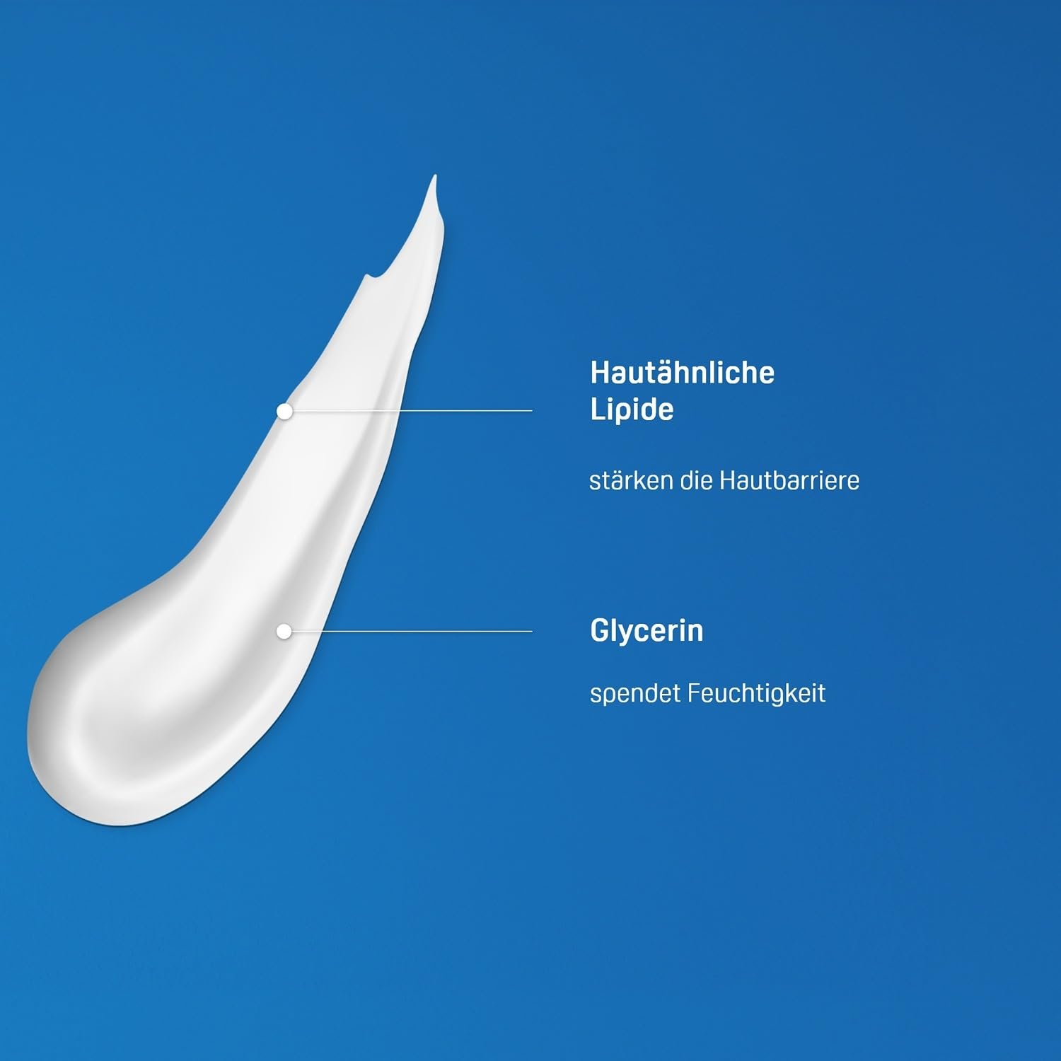 Крем для рук PHYSIOGEL Daily Moisture Therapy, фото №4