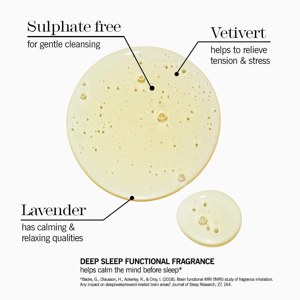 Гель для душа This Works Deep Sleep успокаивающий с эфирными маслами лаванды, ромашки и ветивера для улучшения сна без сульфатов 250 мл, фото №2