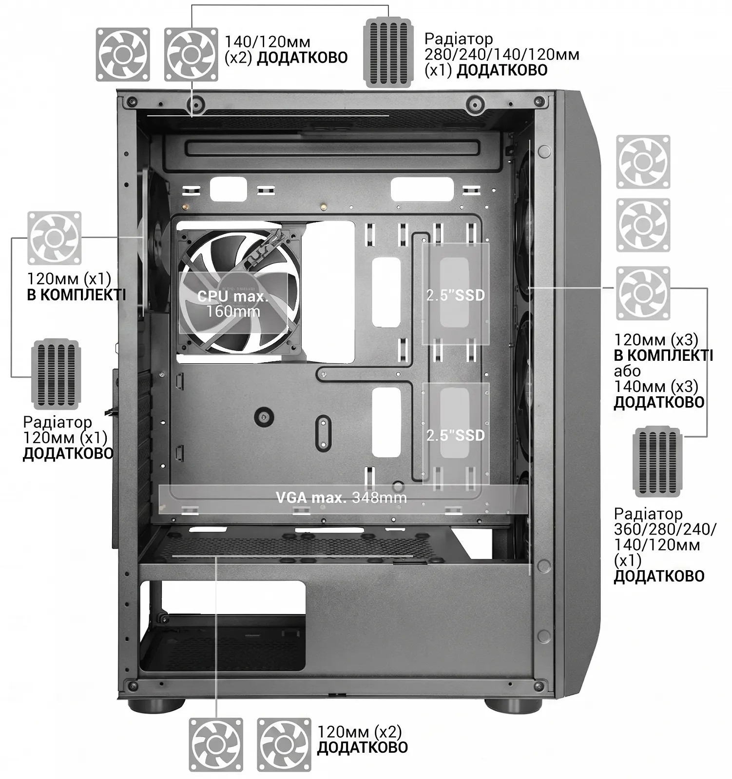 Корпус Mars Gaming MC-PRO2 Tower / без БЖ / Чорний, фото №5