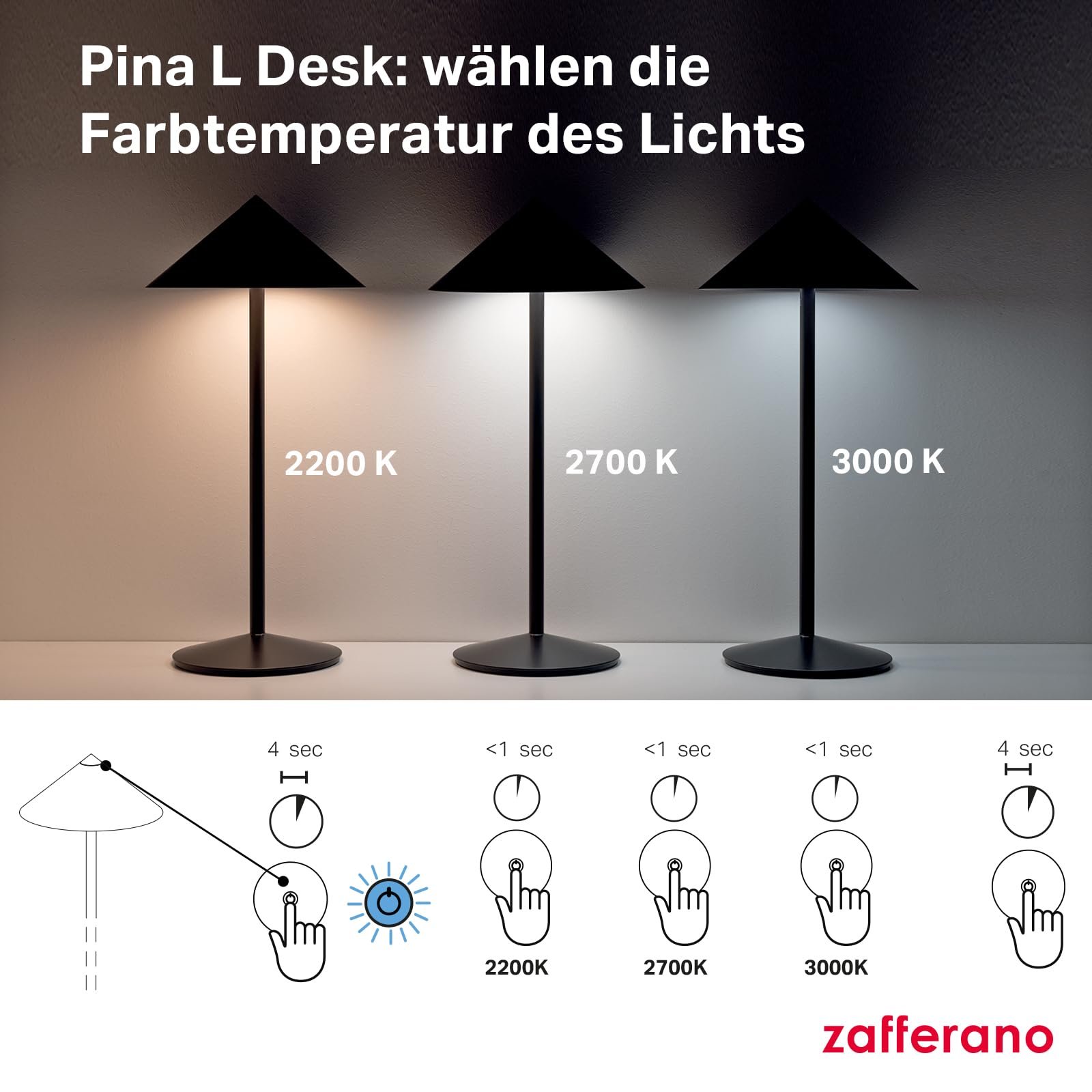 Настільна лампа Zafferano Pina L Бездротова Акумуляторна Сенсорна Поворотна головка Димована 2200-3000 K 55 см Білий, фото №7