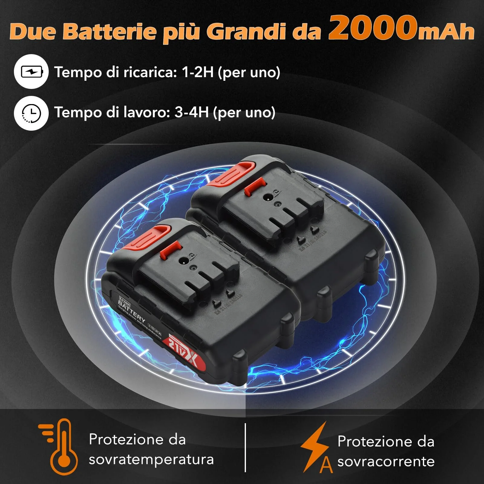 Секатор Vothen електричний 40 мм з двома батареями 21V/2000mAh жовтий, фото №7