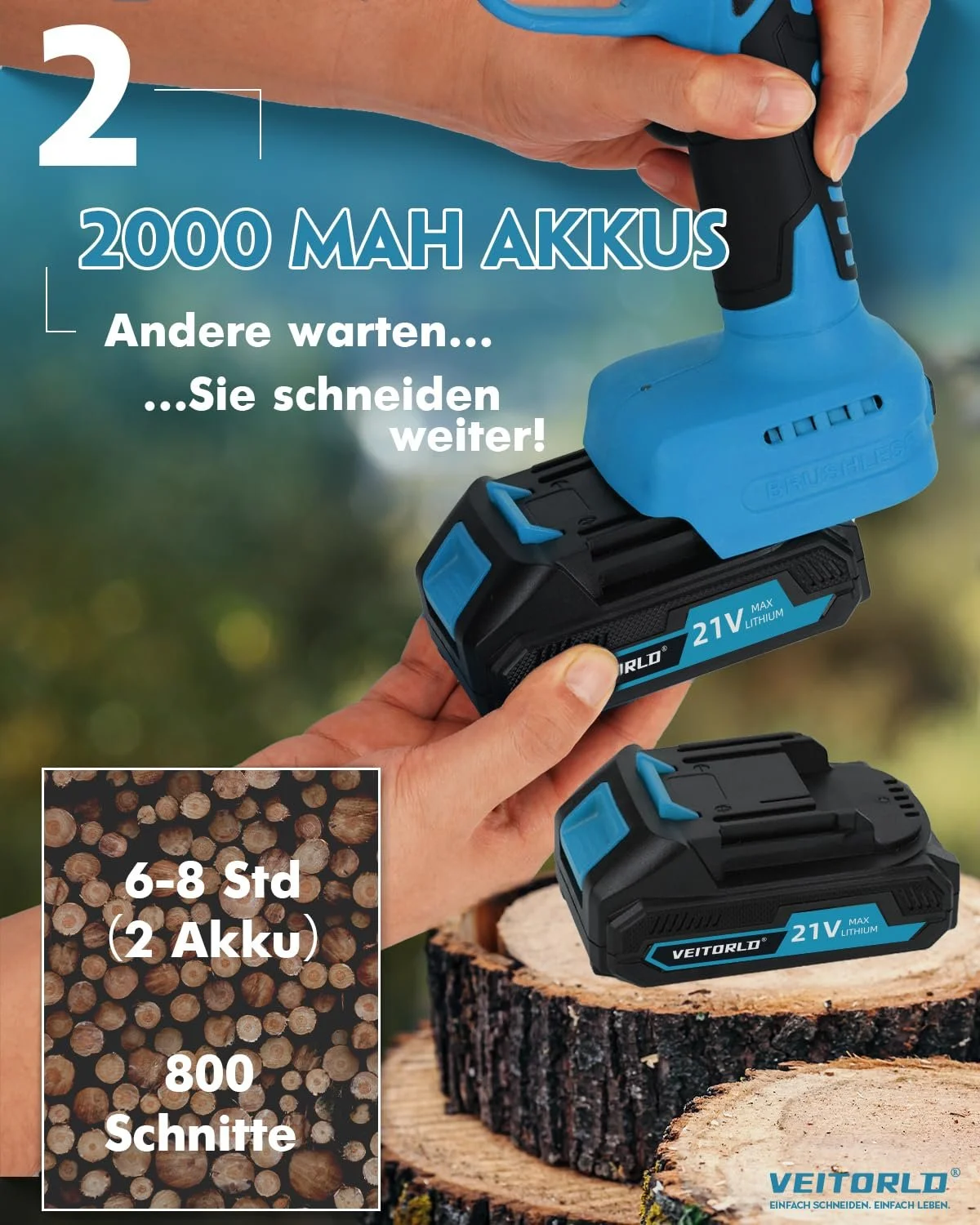 Секатори акумуляторні Veitorld, з безщітковим мотором 40 мм, 2 x 2000 mAh, фото №4