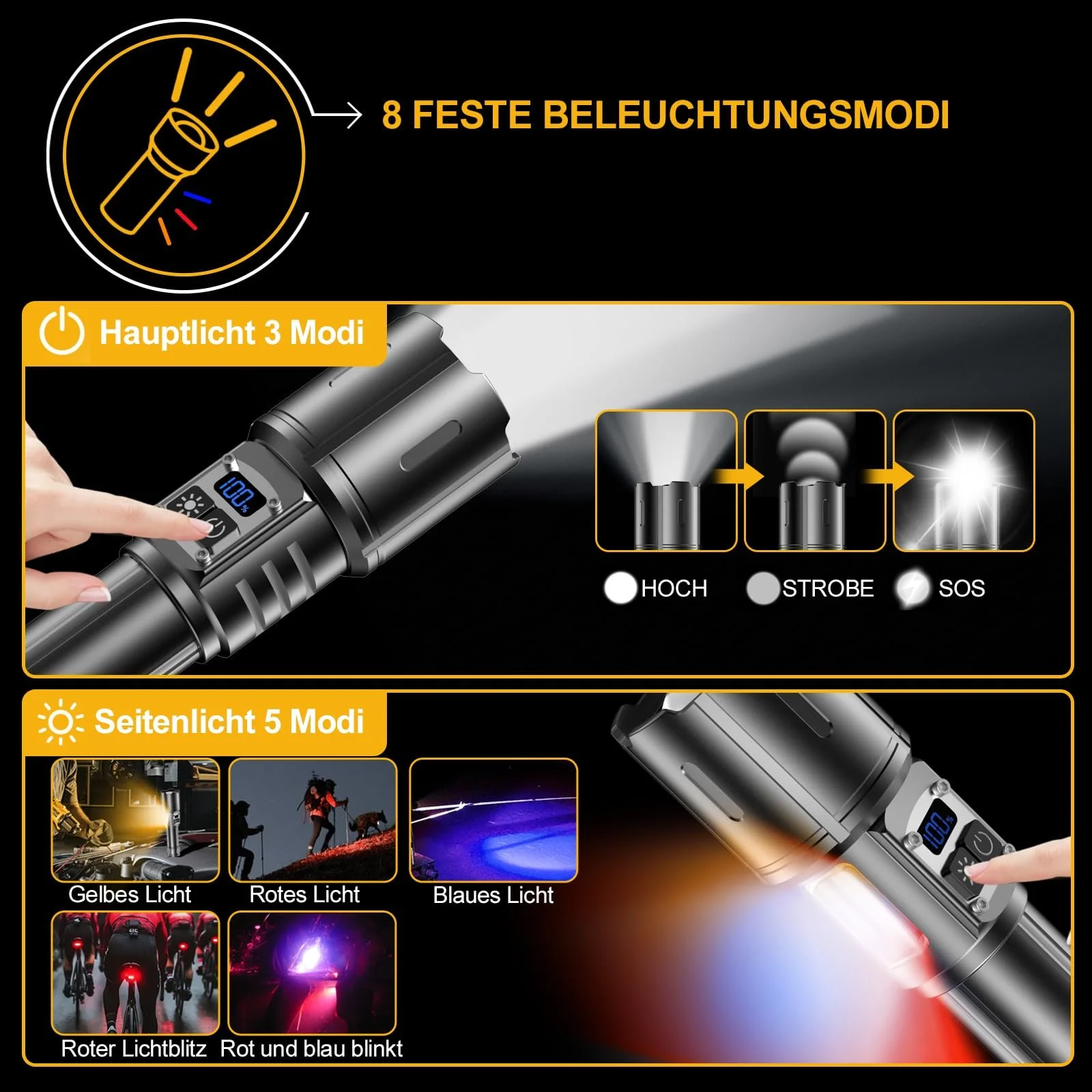 Світлодіодний ліхтар BEYSTE LC223 500 000 люмен тактичний акумуляторний USB 9 режимів з COB боковим світлом плавне регулювання яскравості для кемпінгу, фото №3