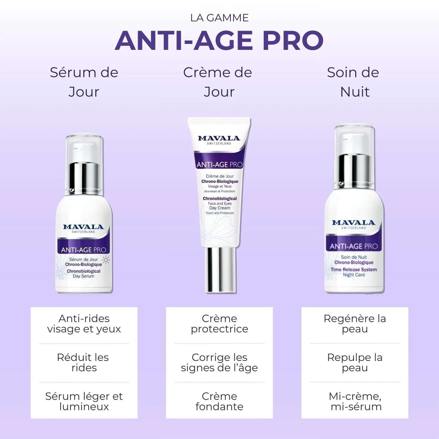 Антивіковий денний крем MAVALA Anti-Age Pro Зменшує ознаки старіння 42,5 г, фото №6 Антивіковий денний крем MAVALA Anti-Age Pro Зменшує ознаки старіння 42,5 г, фото №6