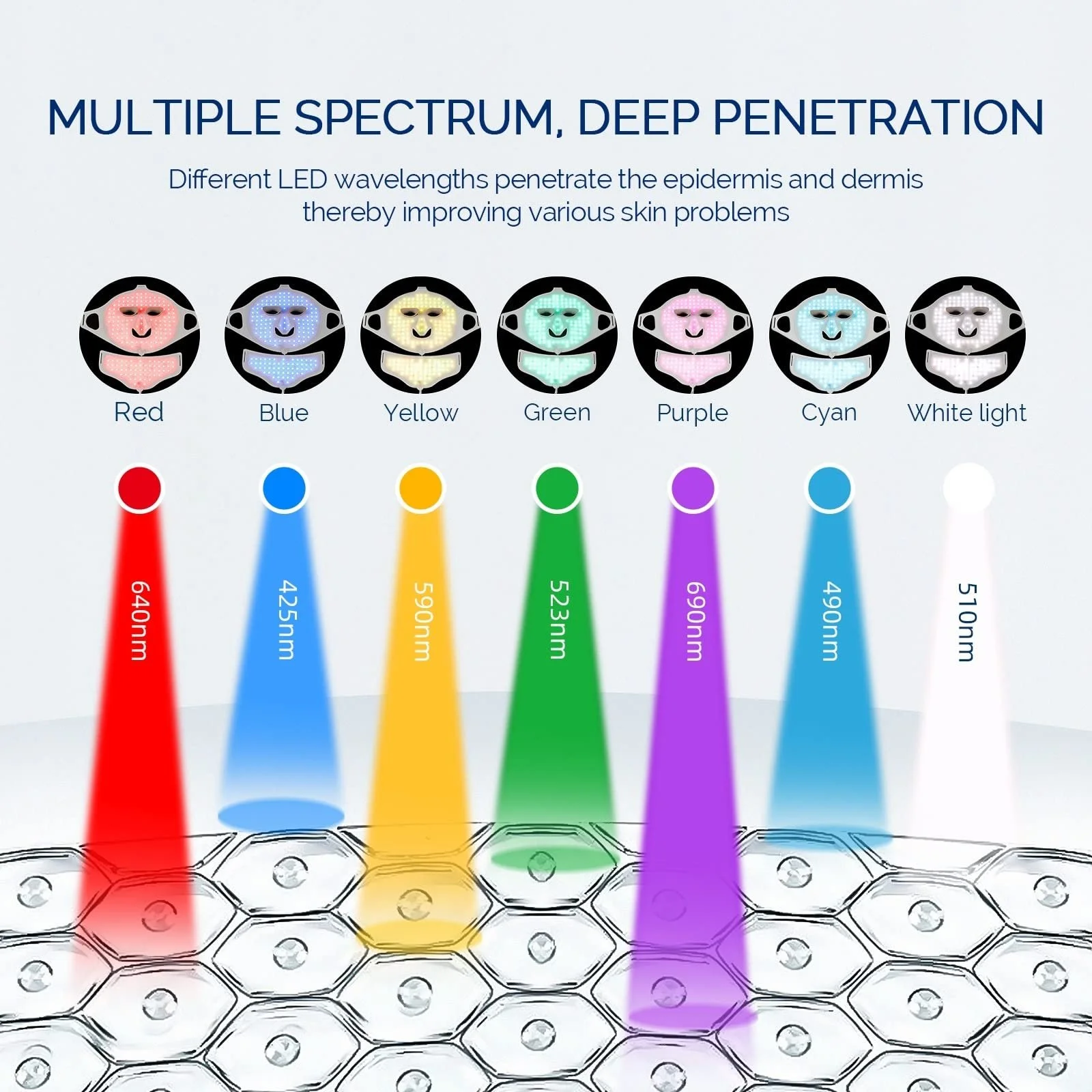 LED Маска для світлової терапії обличчя з дистанційним керуванням для омолодження, підтяжки для всіх типів шкіри, фото №4 LED Маска для світлової терапії обличчя з дистанційним керуванням для омолодження, підтяжки для всіх типів шкіри, фото №4