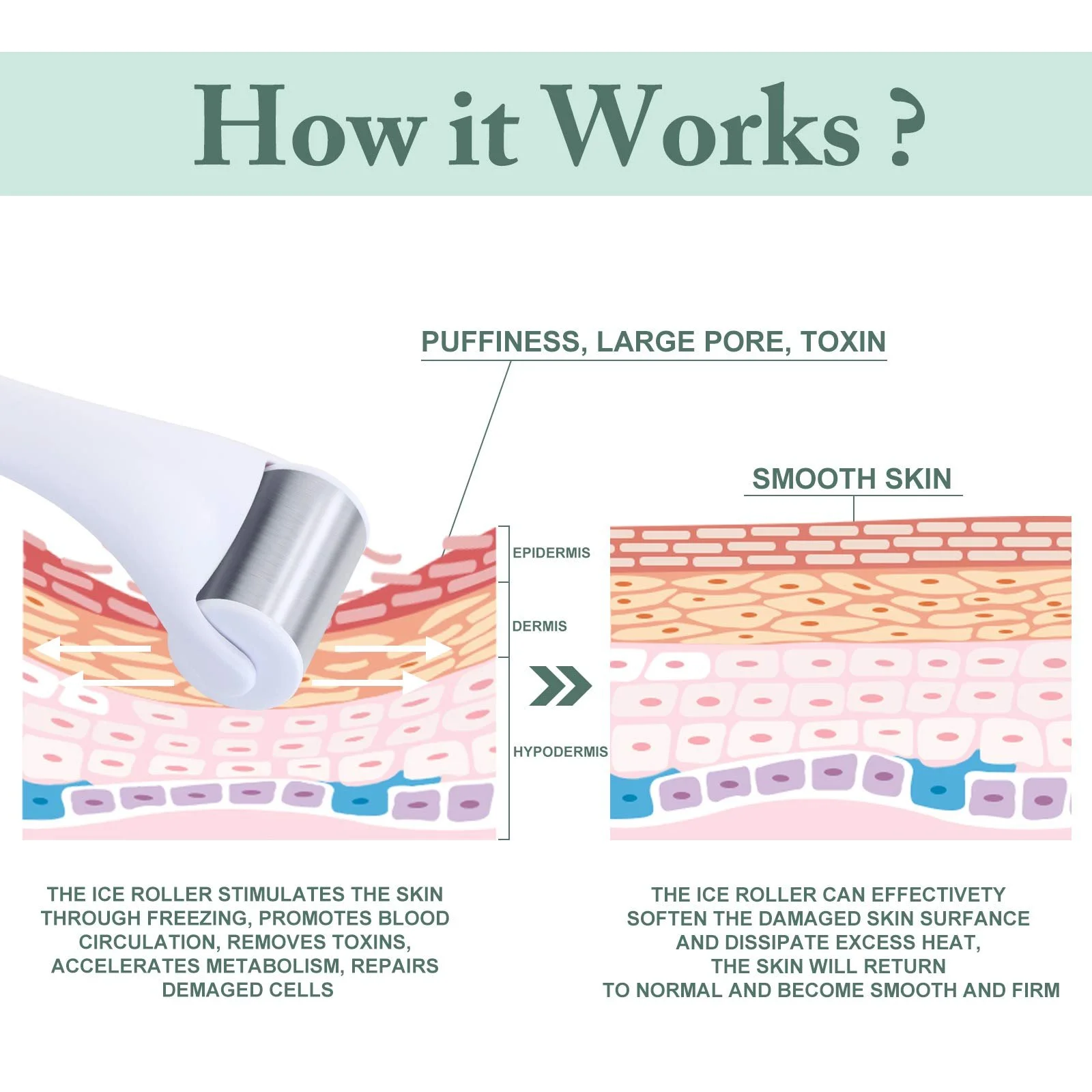 Ролик крижаний для обличчя та очей 2 шт, фото №7