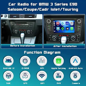Штатная автомагнитола Hikity A3330A4MI2EU26-C223 для BMW E90 E91 E92 E93 (2005-2011) / 7" / Сенсорная / 2/32Гб / Android 12 / Apple CarPlay / Android Auto / Bluetooth / WI-FI / GPS / USB synthetic.ua - Фото 1