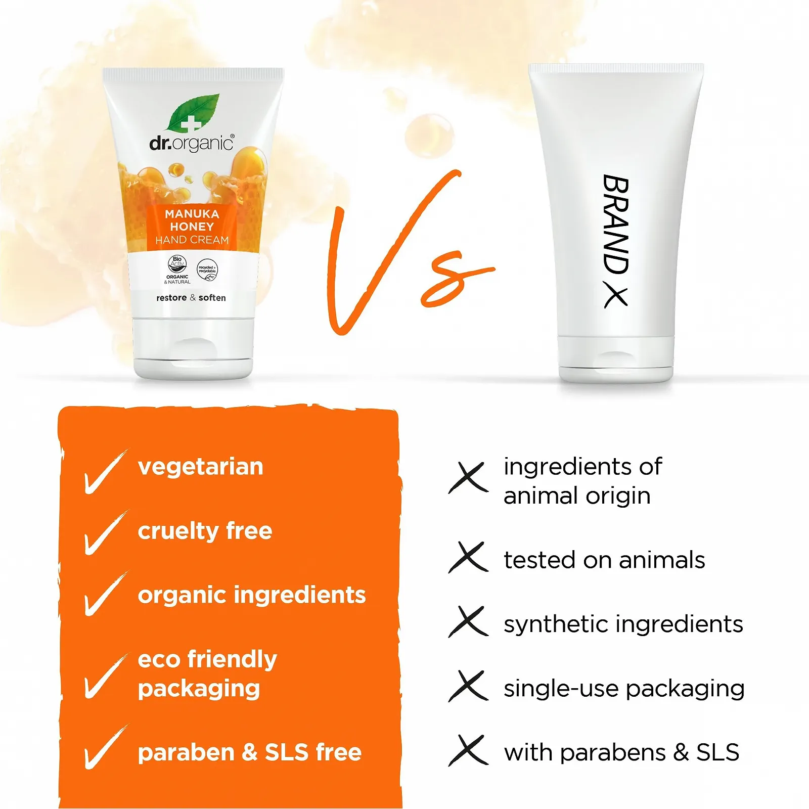 Крем для рук Dr Organic Manuka Honey Увлажняющий для сухой кожи для мужчин для женщин Натуральный Вегетарианский Не тестировался на животных Без парабенов и SLS Органический 125 мл, фото №5