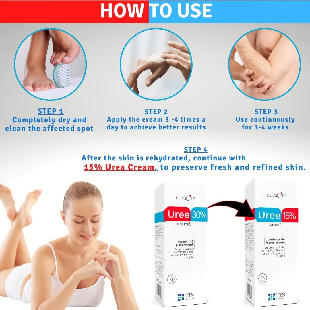 Набор кремов для ног TIS Urea 30% + Urea 15% AHA Wheat Germ Oil, фото №5