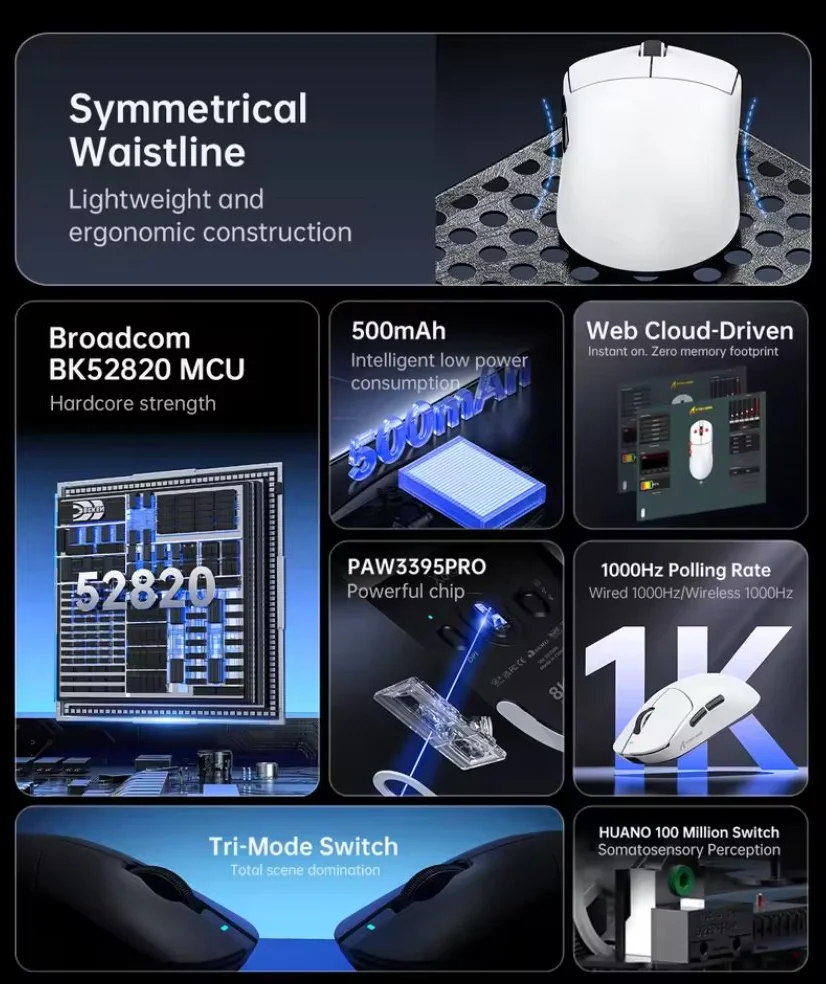 Комп'ютерна миша Attack Shark X8Plus PAW3395Pro 40000DPI 700IPS 60G 1000Hz Black, фото №2