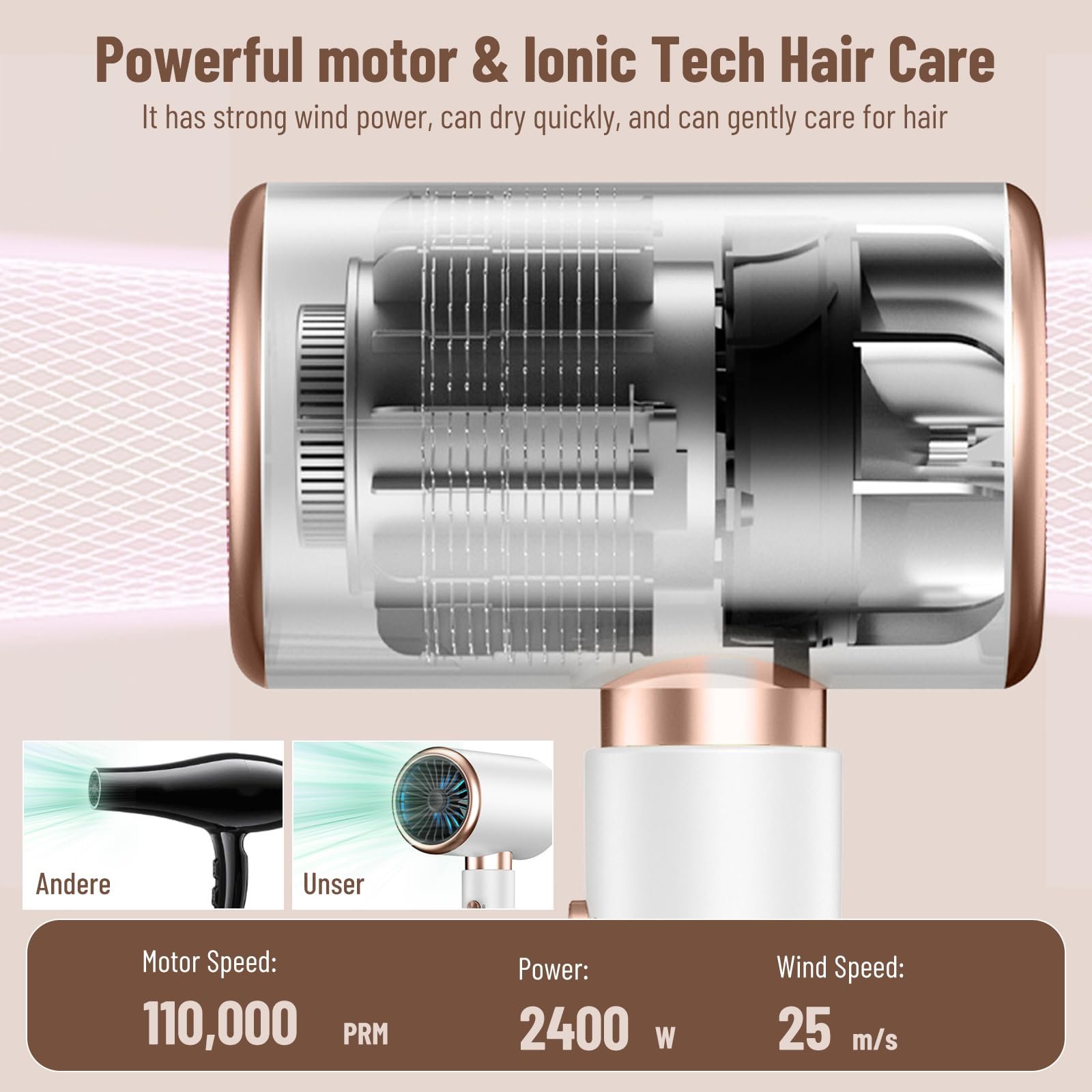 Фен Ionic Professional Oskuglin 2400 Вт з кнопкою гарячого/холодного повітря, 3 температурні режими, для професійного салону, білий, фото №2