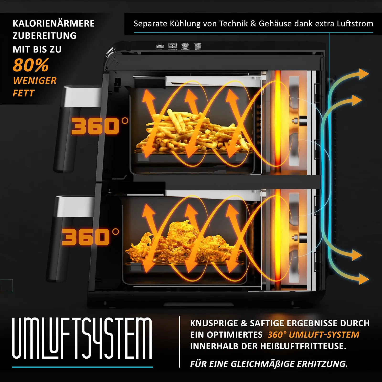 Мультипіч Arendo XXL Dual Zone 11.4 л 2 камери Оглядове вікно 13 програм BPA Free 3D-конвекція Sync & Match 2800 Вт, фото №6 Мультипіч Arendo XXL Dual Zone 11.4 л 2 камери Оглядове вікно 13 програм BPA Free 3D-конвекція Sync & Match 2800 Вт, фото №6