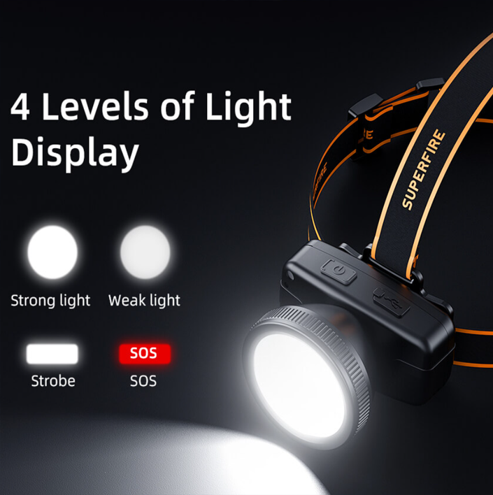 Фонарь налобный аккумуляторный HL55-S SuperFire 300 Lumen IP42, фото №3