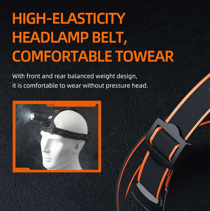 Фонарь налобный аккумуляторный масштабируемый HL71 SuperFire 500 Lumen IP43, фото №7