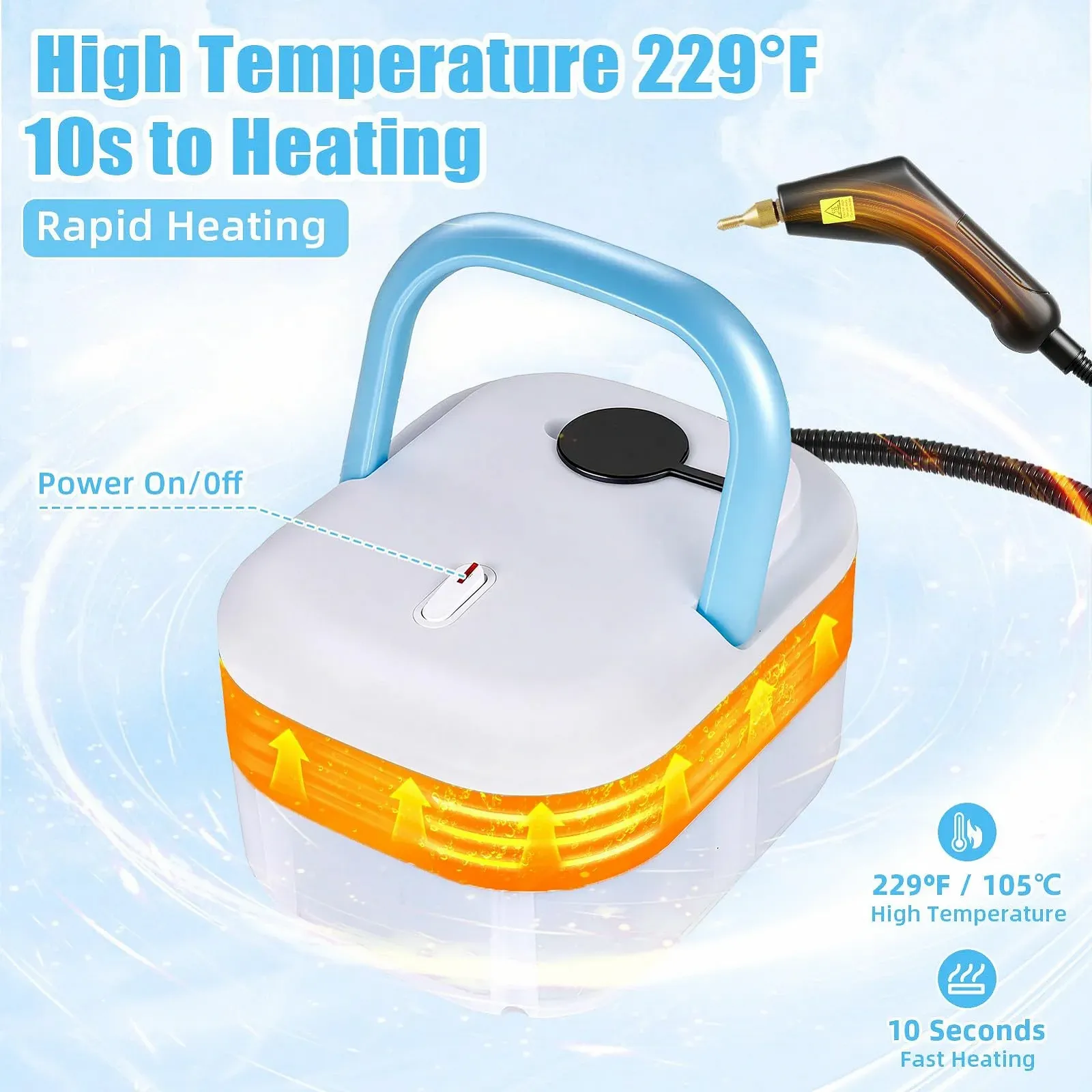 Ручний пароочисник 3 бар 1,2 л Blue, фото №3 Ручний пароочисник 3 бар 1,2 л Blue, фото №3