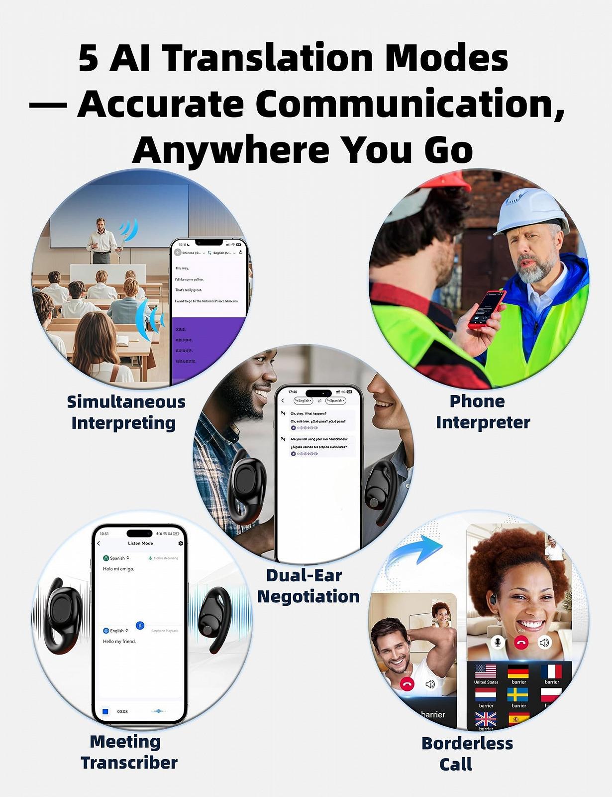 Навушники для перекладу X3, фото №3