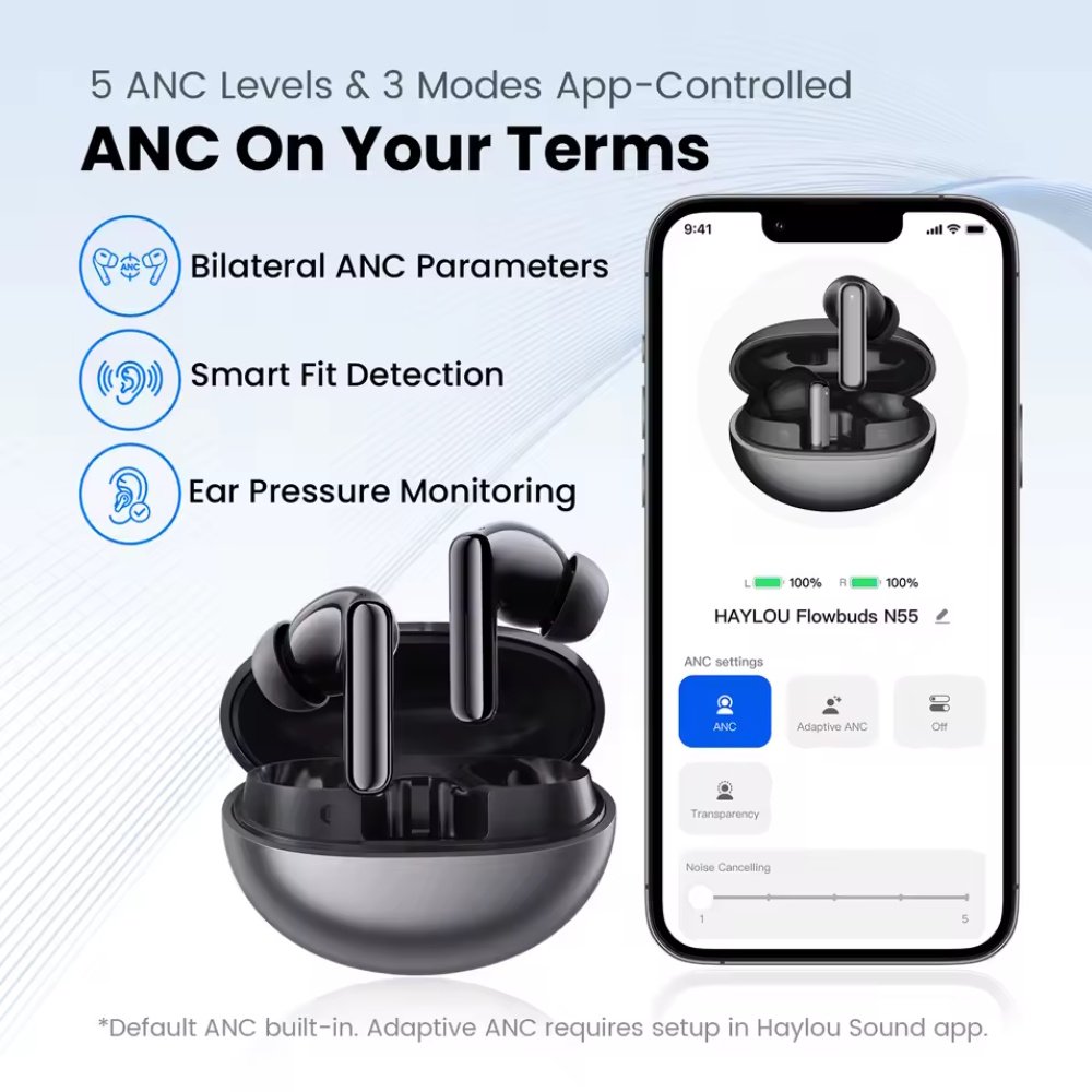 Навушники HAYLOU Flowbuds N55 Black LDAC Hi-Res Audio 54dB ANC IPX5, фото №4
