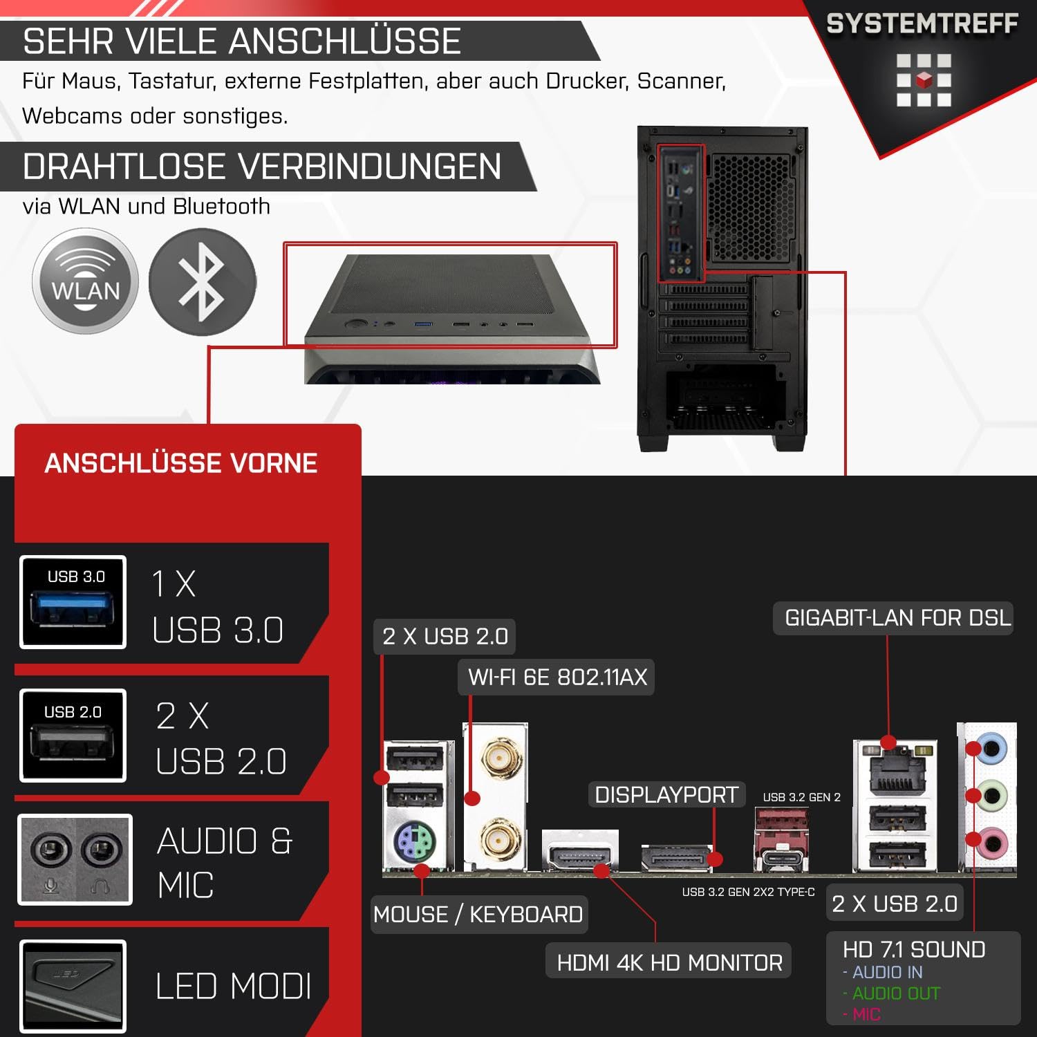 Комплект Компьютер Systemtreff Office Intel Core i7-14700K 20x5.6GHz UHD 770 4K HDMI DX12 1TB M.2 NVMe 32GB DDR4 RAM WLAN Silent Desktop Package, фото №4