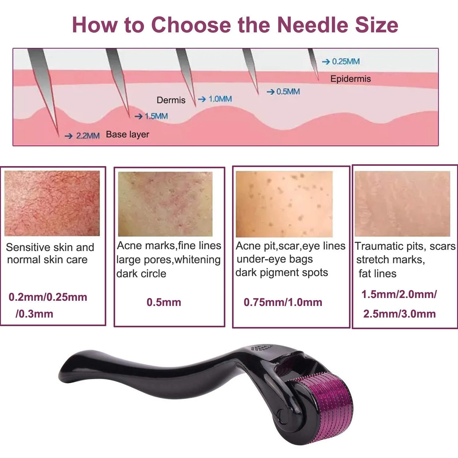 Дермаролер Ochilima AG540 титановий мікроголковий 0.5 мм з чохлом для догляду за обличчям та шкірою, фото №5