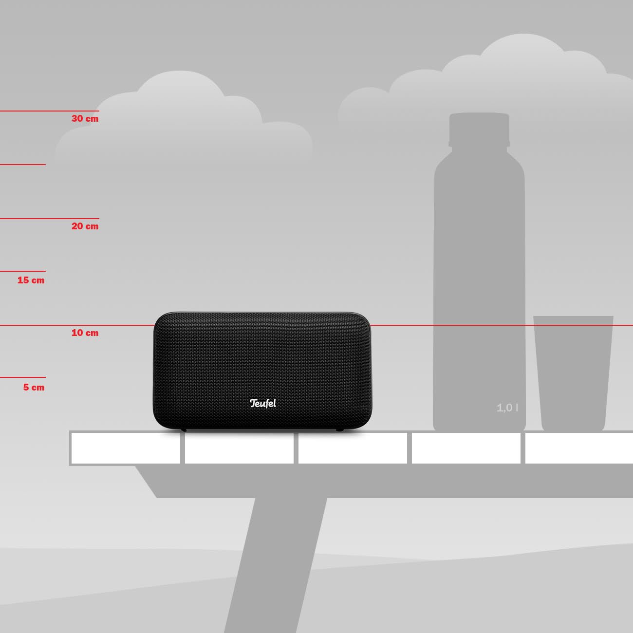 Портативна колонка Teufel Motiv GO Bluetooth - Чорний, фото №6