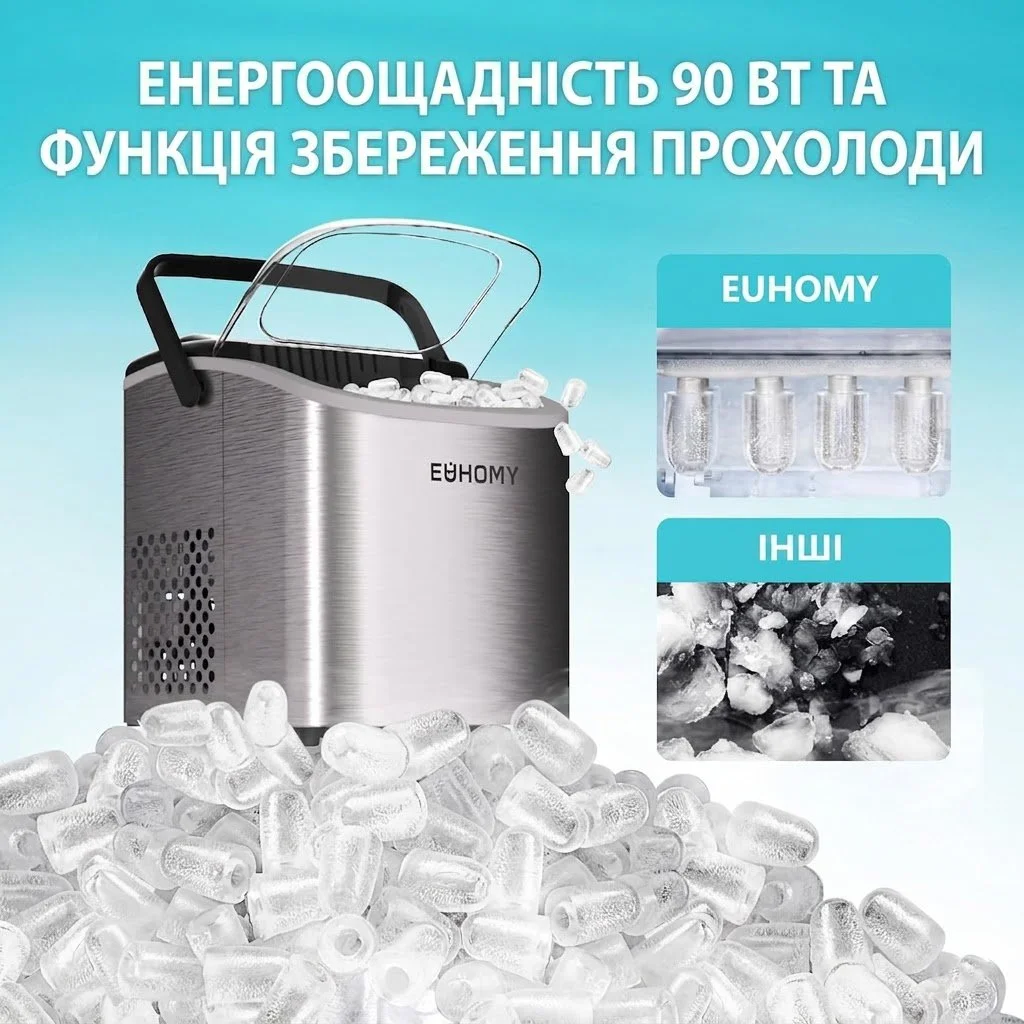 Льдогенератор корзинный EUHOMY 1.2л / 12кг льда/сутки Серебристый, фото №7 Льдогенератор корзинный EUHOMY 1.2л / 12кг льда/сутки Серебристый, фото №7