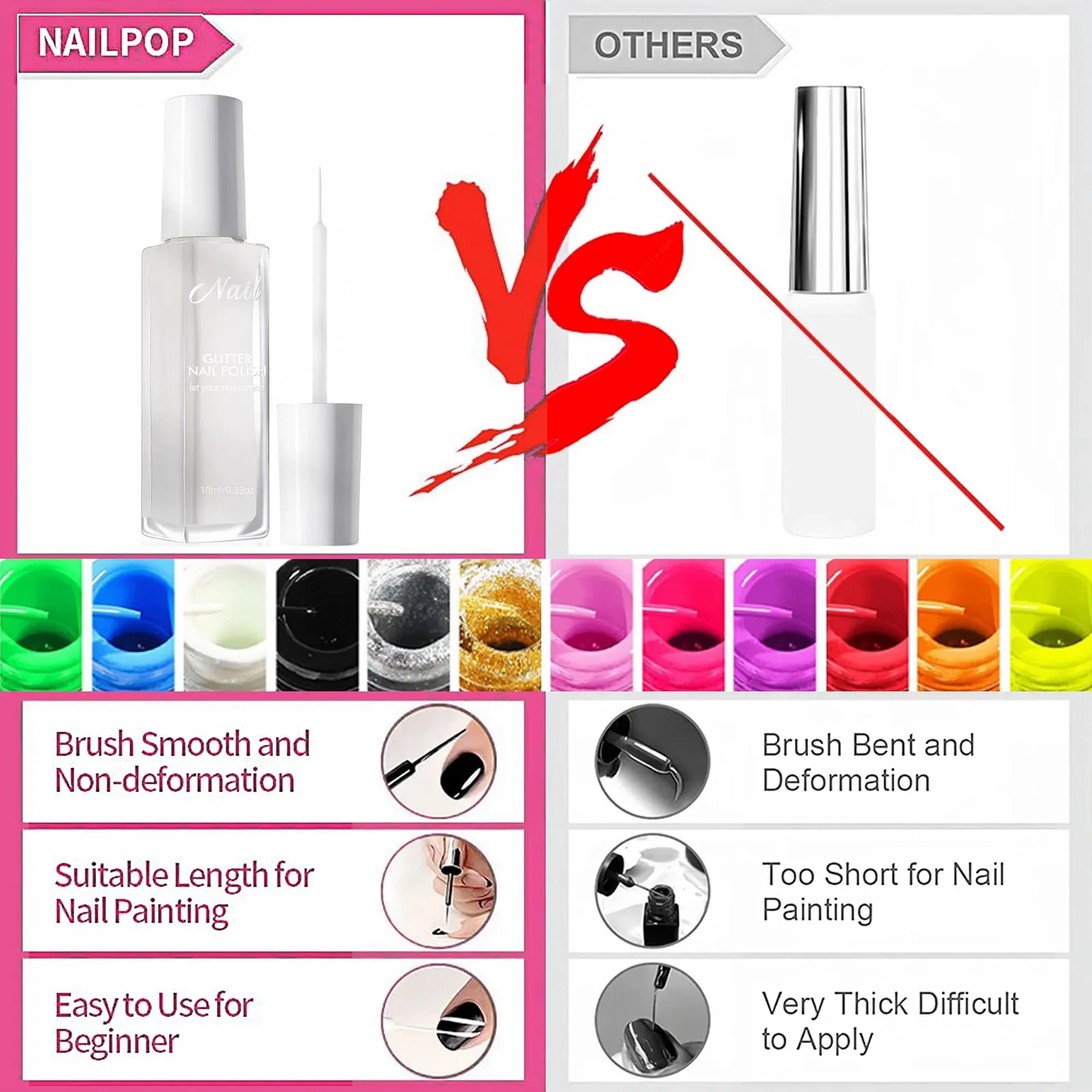 Гель-лак для ногтей Лайнер Белый, 10 мл, фото №7