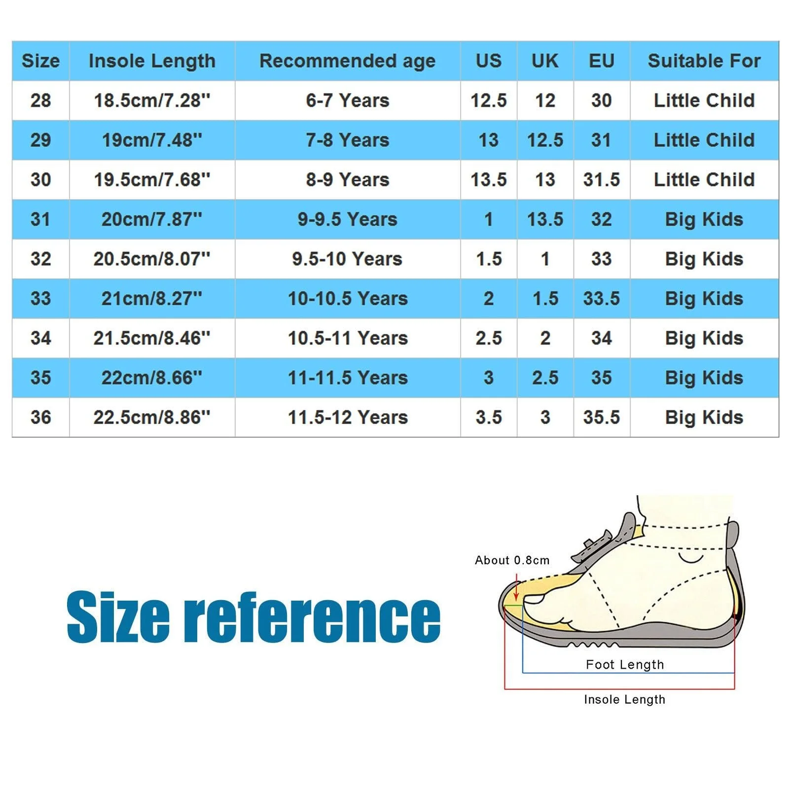 Зимние Ботинки для Девочек Утепленные Водонепроницаемые Снежные Ботинки для Активного Отдыха Удобные Ботинки для Походов Теплые Нескользящие Ботинки для Ходьбы Босиком Зимние Ботинки для Мальчиков, фото №4