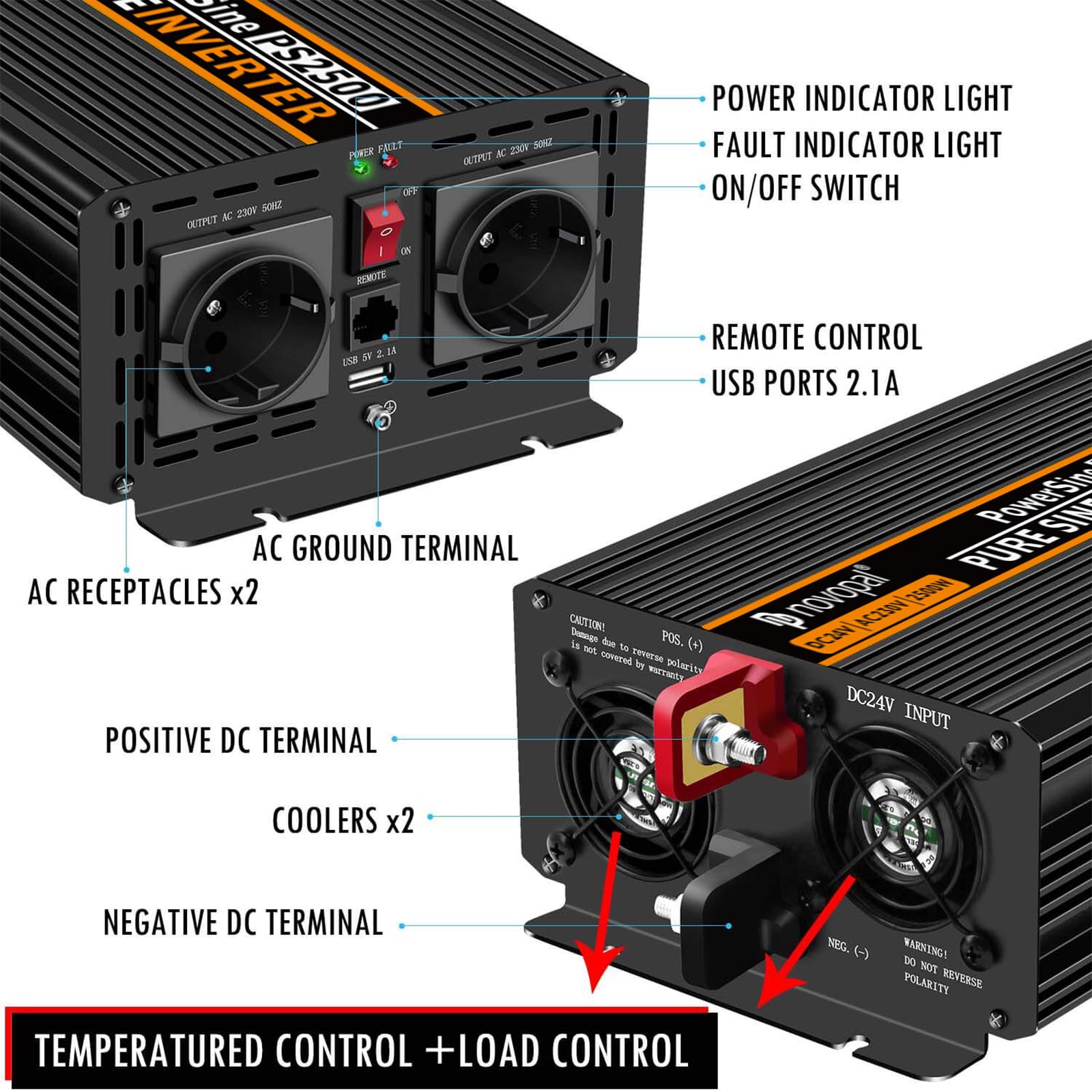 Конвертер Novopal 2500W Pure Sine Wave для автомобіля 24V на 230V з 2 європейськими розетками і USB портом з дистанційним керуванням 5 метрів пікової потужності 5000W, фото №2