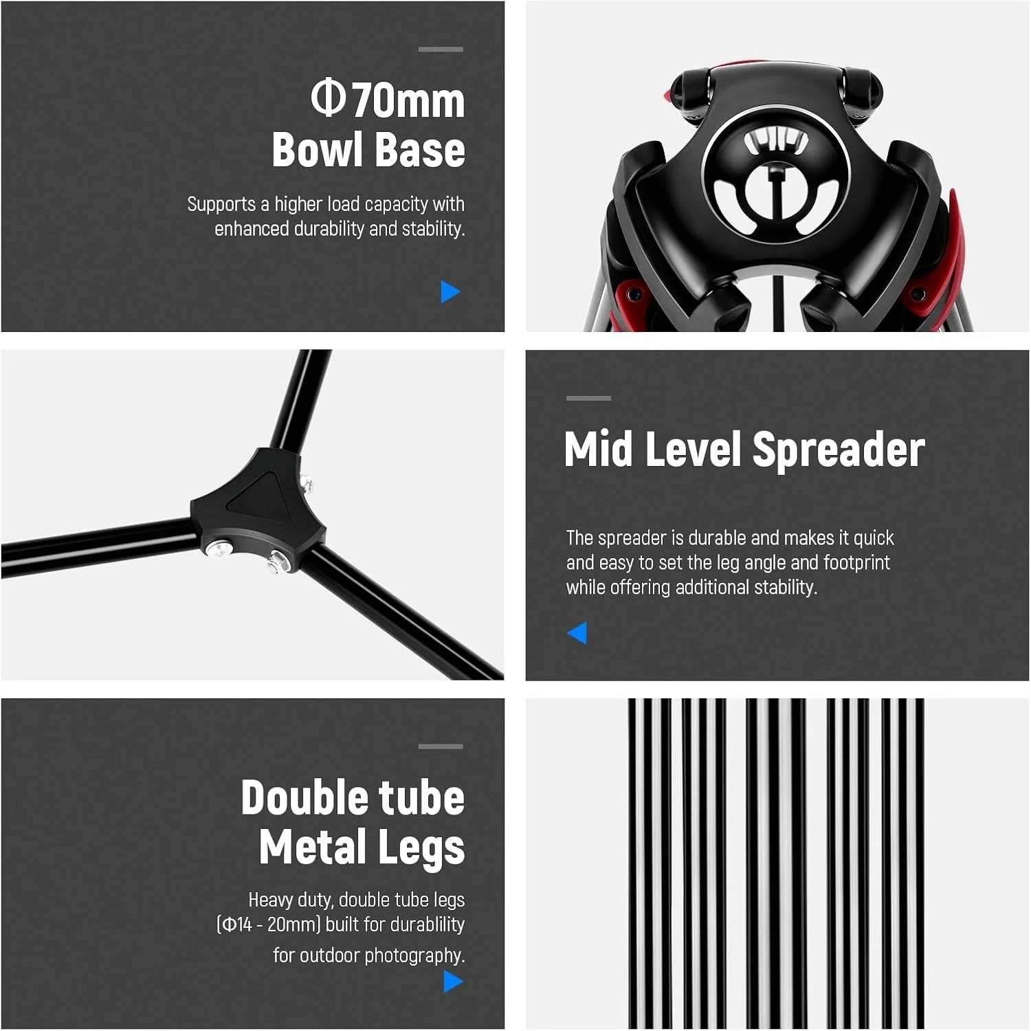 Штатив Neewer TP-M200 Чорно-червоний, фото №3 Штатив Neewer TP-M200 Чорно-червоний, фото №3