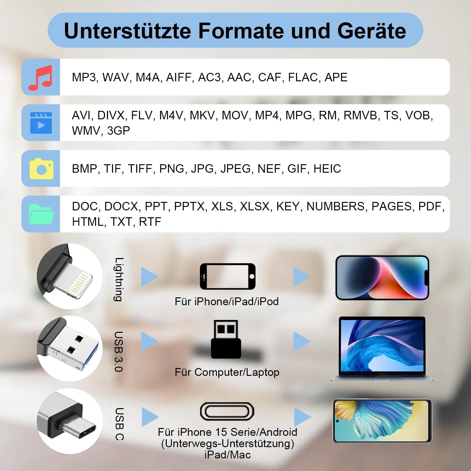 USB-флеш-накопичувач Apple Certified 3-in-1 128GB USB 3.0 MFi Lightning USB-C, фото №3 USB-флеш-накопичувач Apple Certified 3-in-1 128GB USB 3.0 MFi Lightning USB-C, фото №3