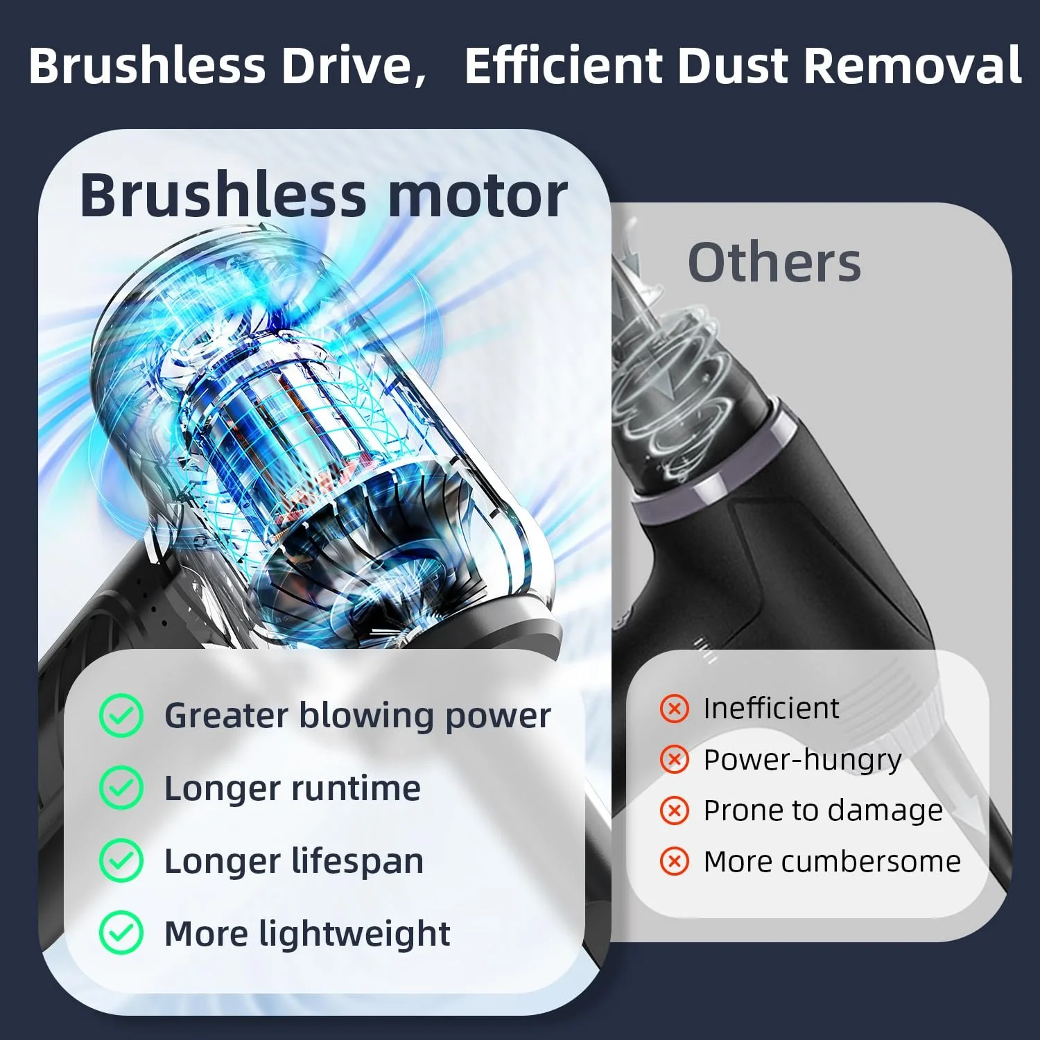 Электрическая воздуходувка VEGREM 110 000 RPM 4000 мАч 2-в-1 14 кПа, фото №3