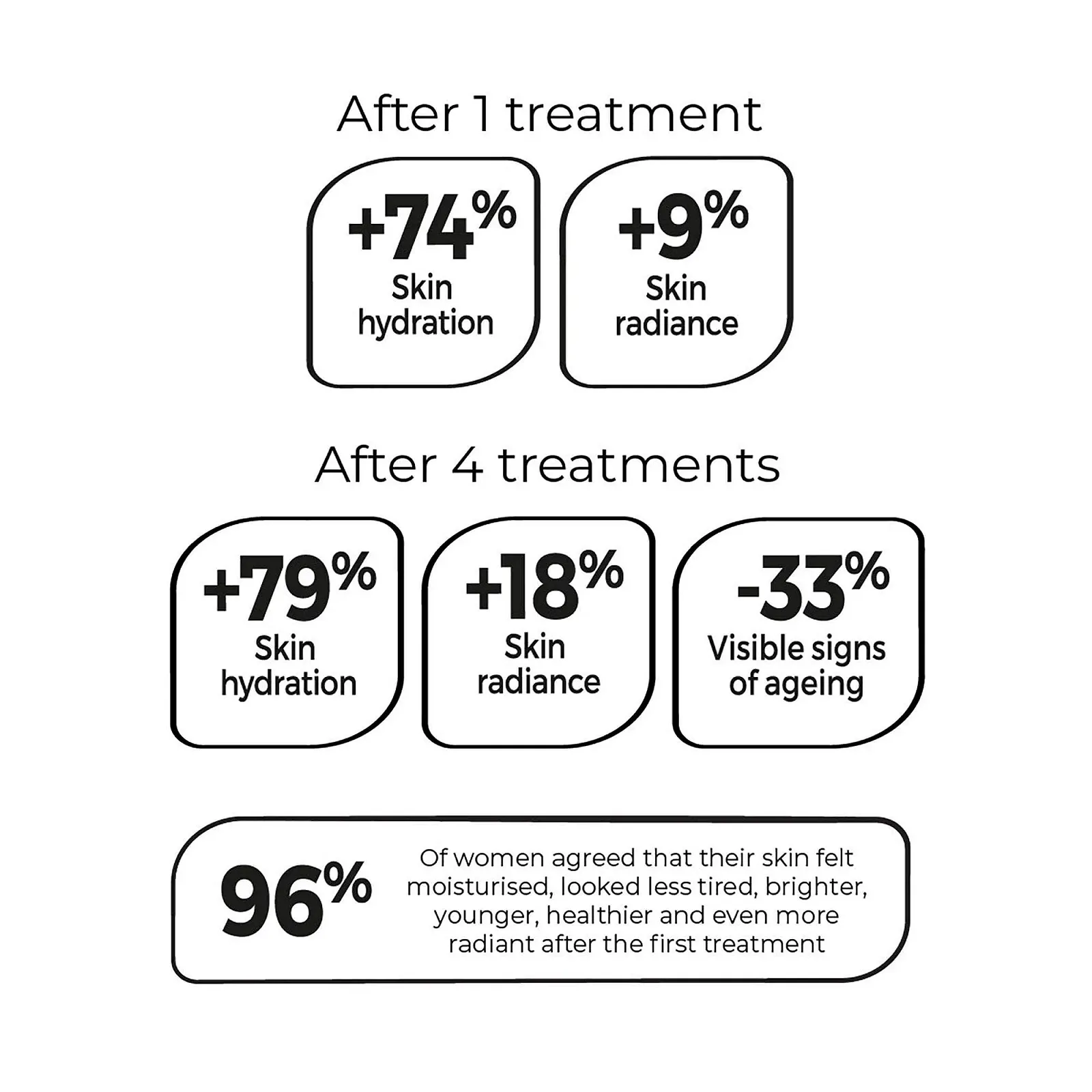 Маска Гідрогелева GOLD COLLAGEN, фото №6