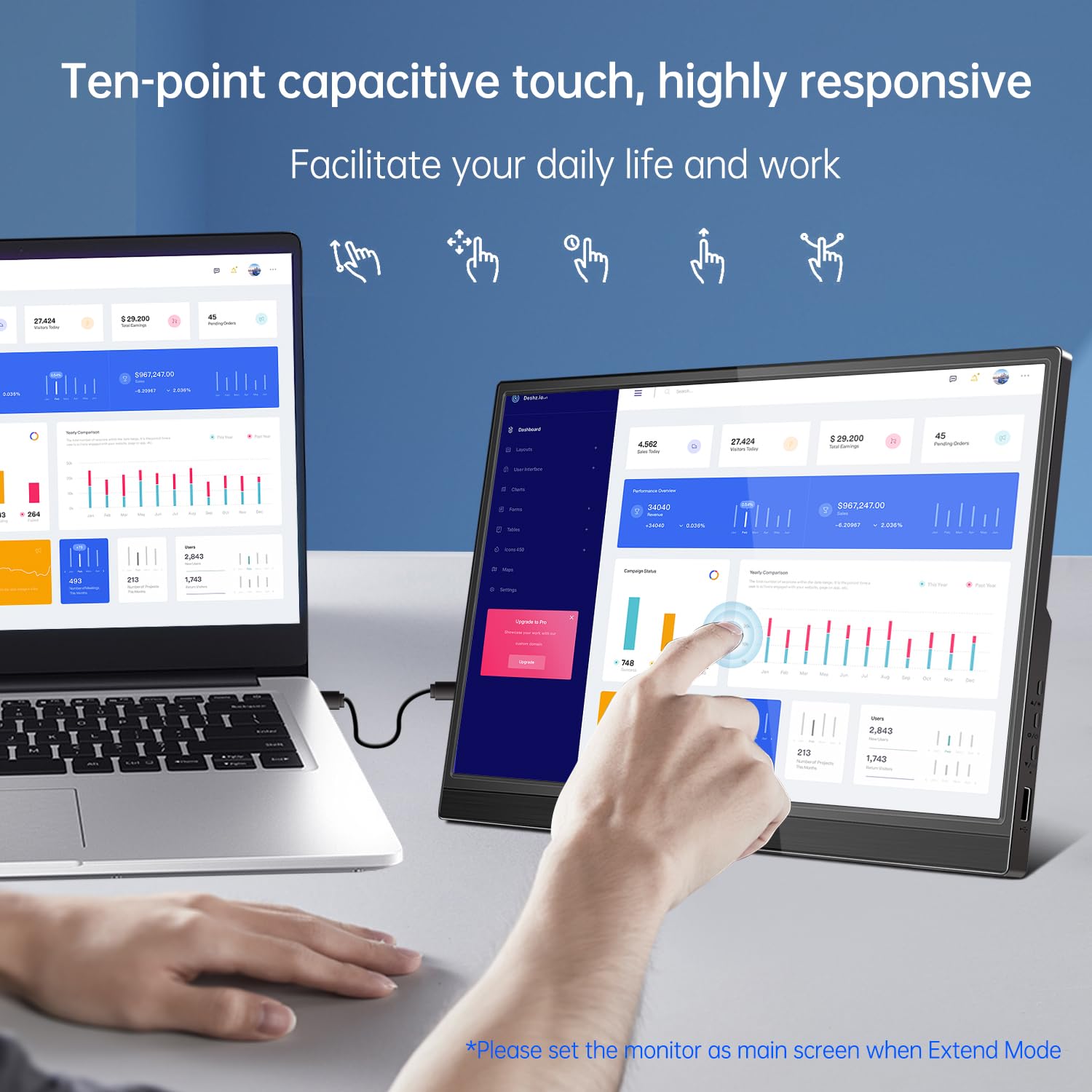 Монітор ZFTVNIE Touchscreen Portable 14 дюймів FHD 1920 x 1080P IPS HDR Display Touchscreen HDMI USB Type-C, фото №3