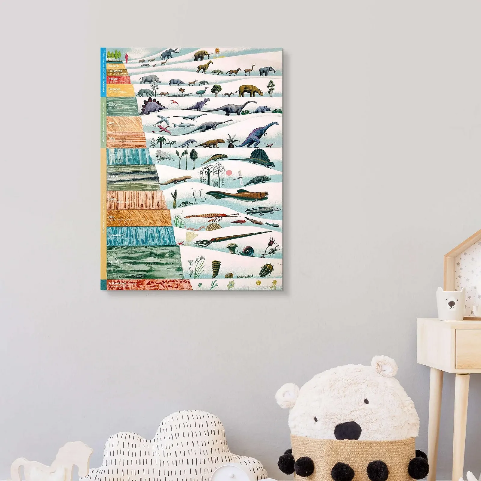 Картина на акриловому склі Posterlounge Dinosaur and Earth History 30 x 40 cm, фото №4