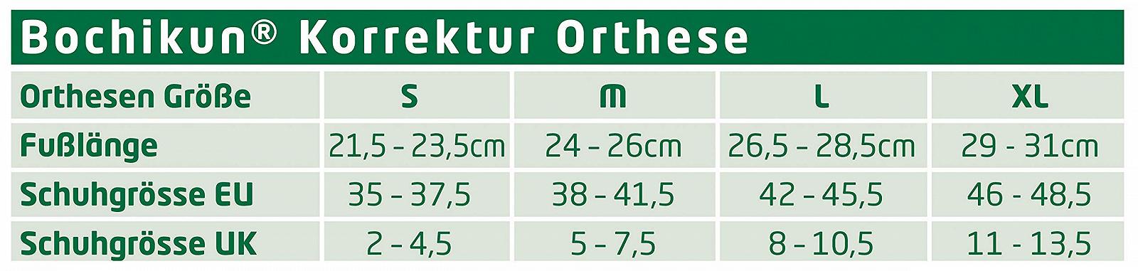 Ортез для корекції Hallux Valgus Bochikun Розмір L, 1 пара, фото №3