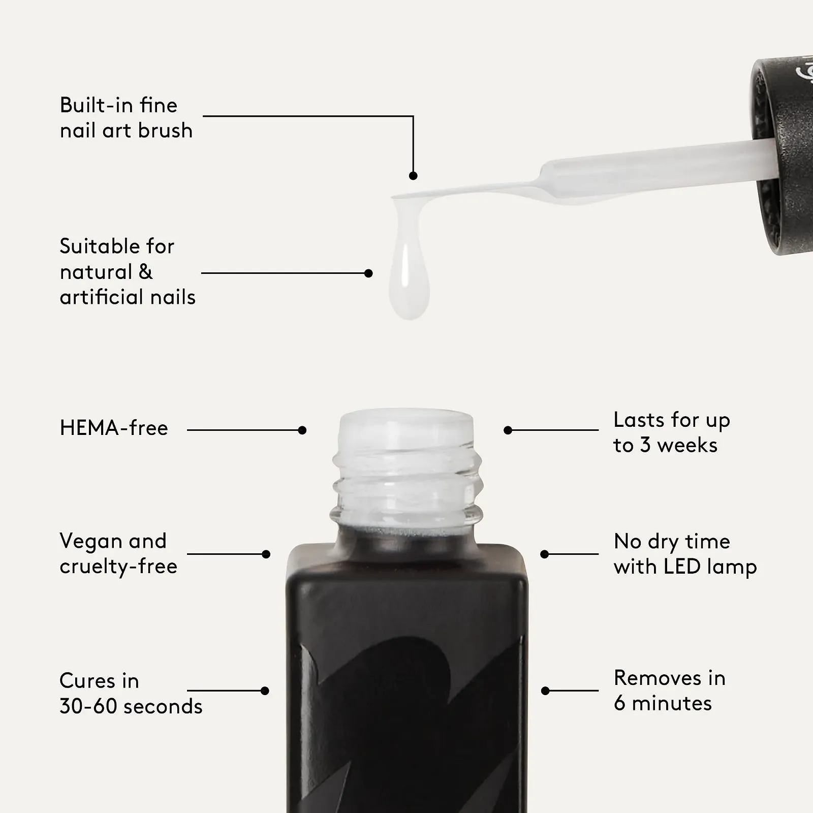 Гель-лак Mylee Kaleidoscope Kit для дизайну нігтів, набір 7 x 7 мл, різнокольоровий, фото №7