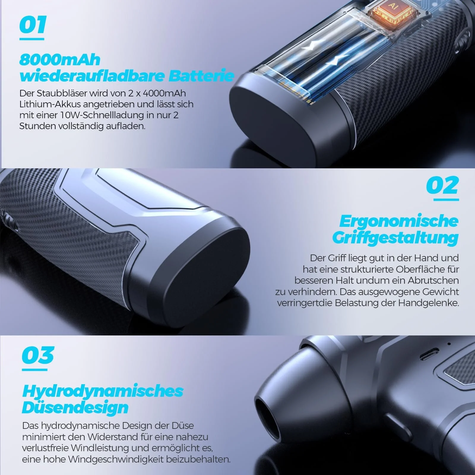 Електрична повітродувка Gliese Airwhizz 200,000 RPM 8000 mAh, фото №8 Електрична повітродувка Gliese Airwhizz 200,000 RPM 8000 mAh, фото №8