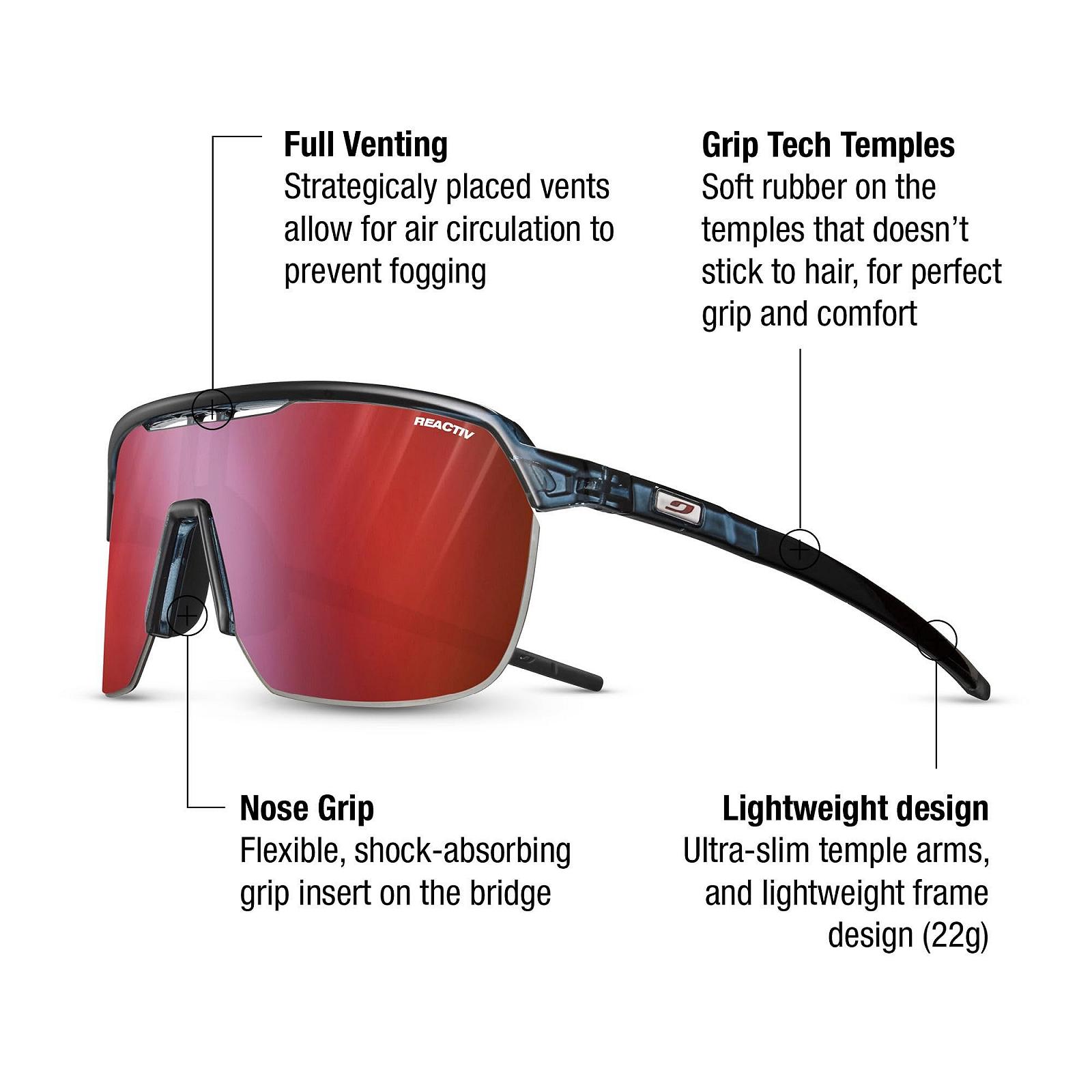 Солнцезащитные очки Unisex Julbo Frequency, фото №2