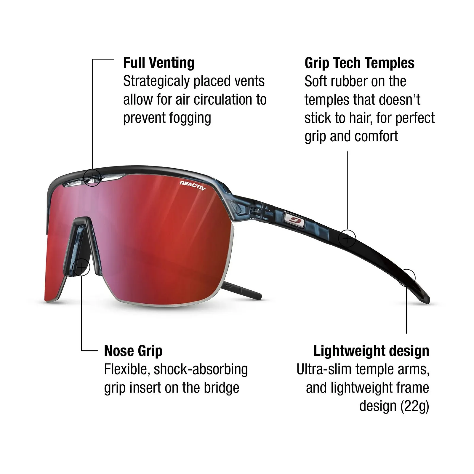 Сонцезахисні окуляри Unisex Julbo Frequency, фото №2