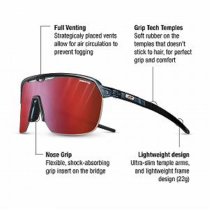 Сонцезахисні окуляри Unisex Julbo Frequency synthetic.ua - Фото 1