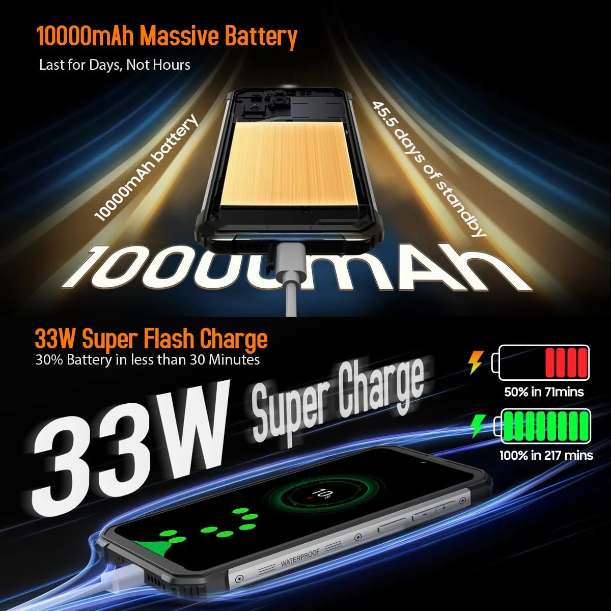 Смартфон Blackview BV8900 16GB RAM 256GB IP68 64MP 6.5" FHD+ 10000mAh 33W, фото №5
