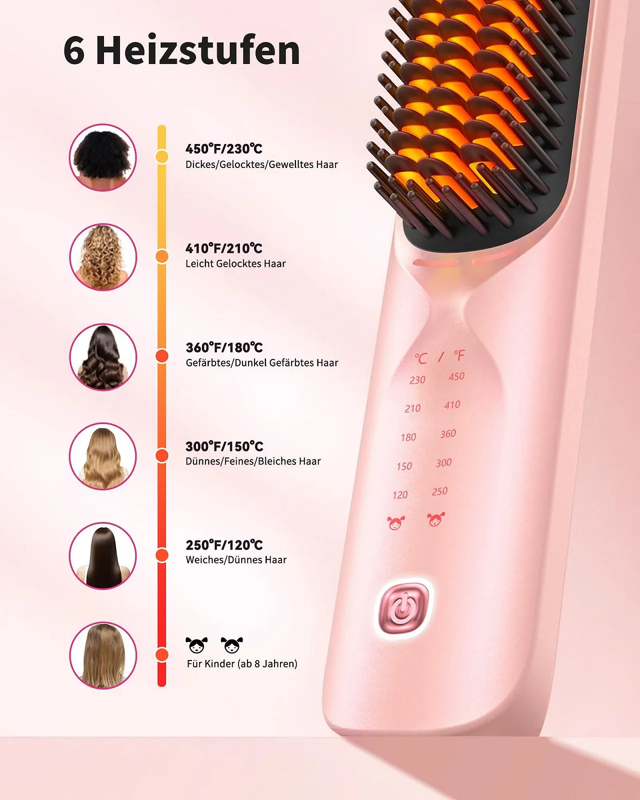 Выпрямитель-расческа Bopcal Pro Wireless Portable Ionic 120°C - 220°C 6 температурных режимов Керамическое покрытие, фото №8