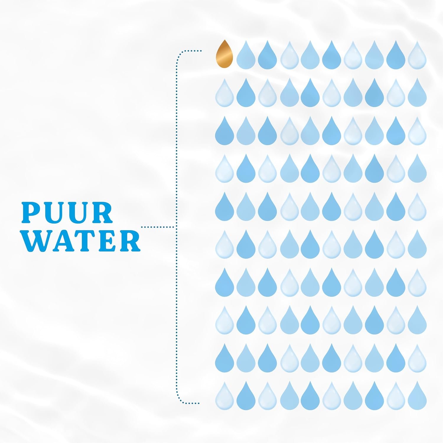 Серветки дитячі Huggies Pure, 18 упаковок (всього 1008 серветок), фото №5