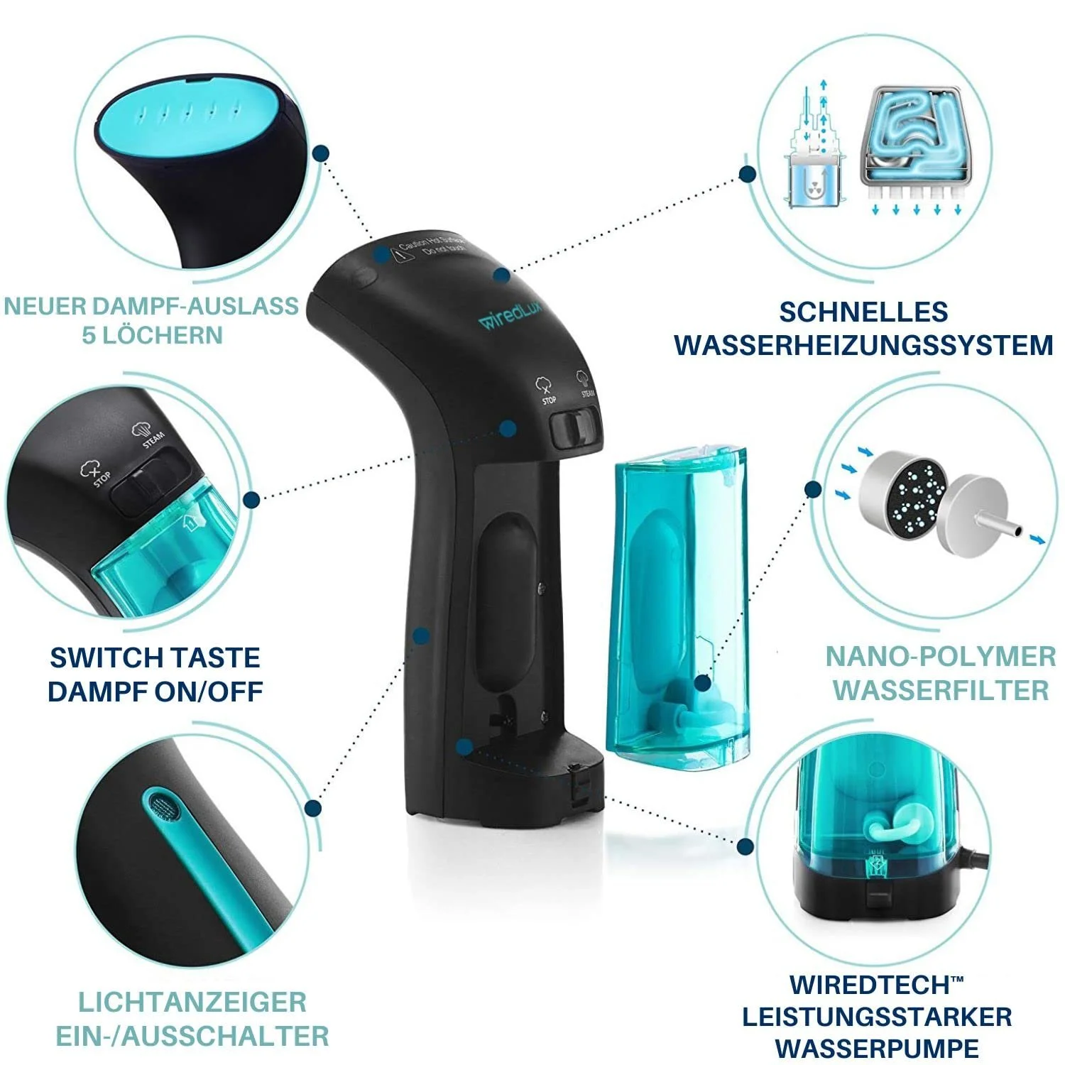 Дорожный отпариватель WiredLux 25 с нагрев Black, фото №6