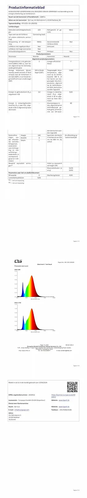 Настільна лампа LQWELL® LED Метал Сучасна Тепле біле світло, фото №6